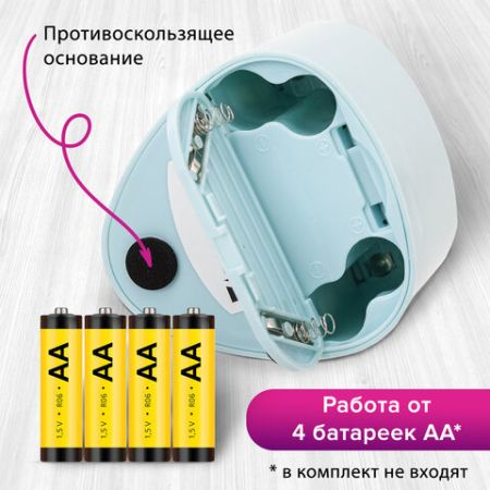 Точилка электрическая питание от 4 батареек АА, для 2 карандашей, голубая BRAUBERG DUAL 1/6/72