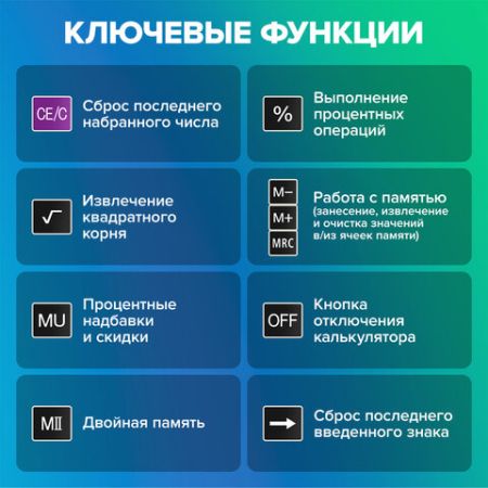 Калькулятор настольный BRAUBERG COLOR-12-BKPR (206x155мм) 12разр черно-фиолет 1/20/40 (Клиент)
