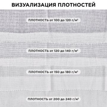 Вафельное полотно отбеленное (0,80мх50м) 120 г/м2 1/1 (Клиент) Вафельное полотно отбеленное (0,80мх50м) 120 г/м2 1/1 (Клиент)