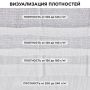 Вафельное полотно отбеленное (0,45мх50м) 120 г/м2 1/6 (вывод)