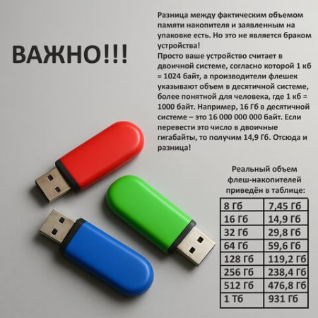 Флэш-диск 32 GB SMARTBUY Dock USB 2.0 синий SB32GBDK-B1/180 (Клиент)