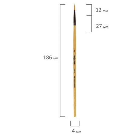 Кисть синтетика круглая №2 ПИФАГОР 1/30/2400