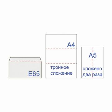 Конверты Е65 110х220мм 80г/м2 отрывная лента внут запечатка BRAUBERG 100/1000  (Клиент)