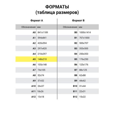 Книга Отзывов и предложений 96л А5 150х205мм картон, офсет BRAUBERG/STAFF (клиент)