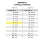 Книга Отзывов и предложений 96л А5 150х205мм картон, офсет BRAUBERG/STAFF (клиент)
