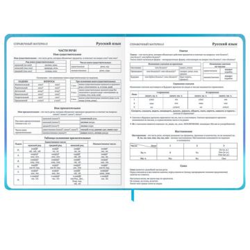 Дневник 1-11кл 40л (твердый) матовая ламинация Котик 1/36 (Клиент)