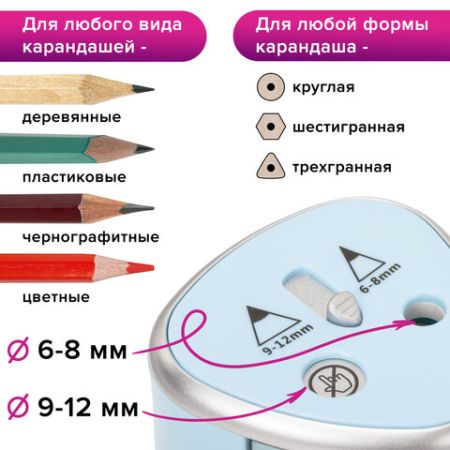 Точилка электрическая питание от 4 батареек АА, для 2 карандашей, голубая BRAUBERG DUAL 1/6/72