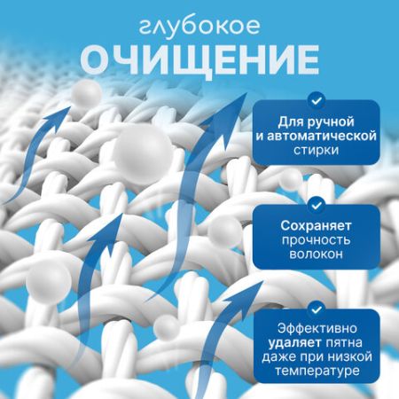 Порошок стиральный ЛЮБАША ЛОТОС 9кг автомат, для всех видов тканей 1/1 (клиент)