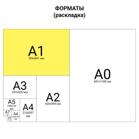 Ватман А1 610х860мм плотность 200 г/м2 ГОЗНАК С-Пб 100/100 (клиент)
