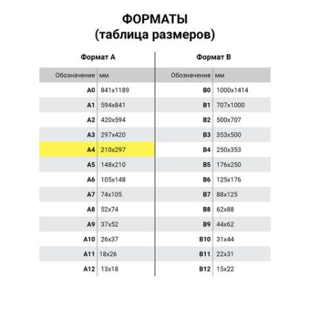 Папка скоросшиватель с прозр верхн лист BRAUBERG А4 лиловый 1/25 (Клиент)