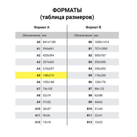 Тетрадь 18л линия с полями ПЗБМ  /210