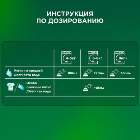 Порошок стиральный Ариэль 3кг Ленор эффект автомат 1/6