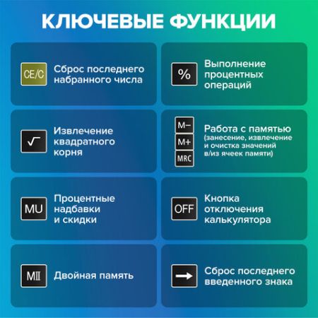 Калькулятор настольный BRAUBERG EXTRA-12-BKBU (206x155мм) 12разр дв питание ЧЕРНО-САЛАТОВЫЙ 1/20