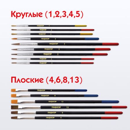 Кисти 15шт Пони 9шт Синтетика 4шт Щетина 2шт плоские круглые ПИФАГОР 1/24/96 (Клиент)
