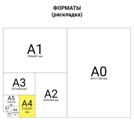 Журнал учета присвоения электробезопасности для 1 гр 48л А4 292х200мм STAFF 1/30 (Клиент)