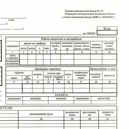 Бланк Путевой лист грузового автомобиля без талона, 200*272мм (100шт.) 1/10
