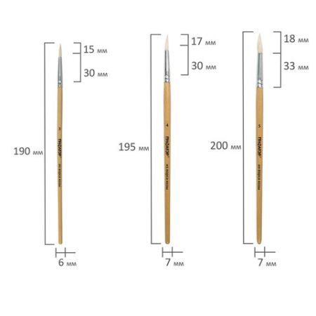 Кисти 5шт коза круглая № 1,2,3,4,5 ПИФАГОР 1/12/288 (Клиент)