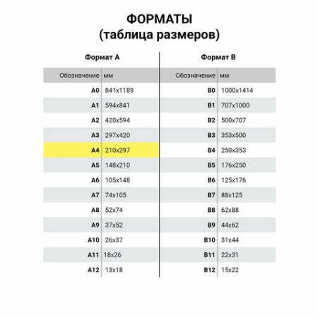 Папка для бумаг на завязках картон STAFF, гарант. пл. 220 г/кв.м.  до  200 листов 1/200 (клиент)