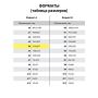 Журнал учета присвоения электробезопасности для 1 гр 48л А4 292х200мм STAFF 1/30 (Клиент)