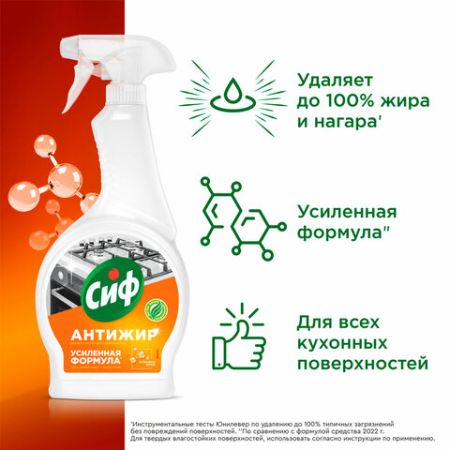 Средство для кухни антижир 500мл CIF Цитрус с триггером 1/12 (Клиент)