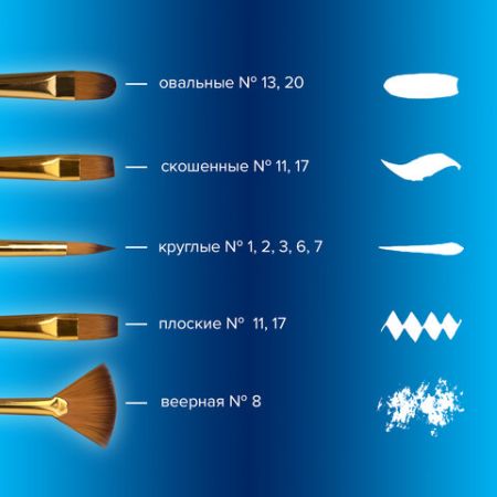 Кисти 15шт синтетика+мастехин в пенале BRAUBERG ART DEBUT 1/50 (Клиент)