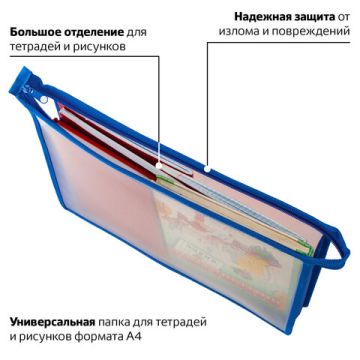 Папка для тетрадей А4 пластик молния сверху прозрачная синяя Пифагор 1/25